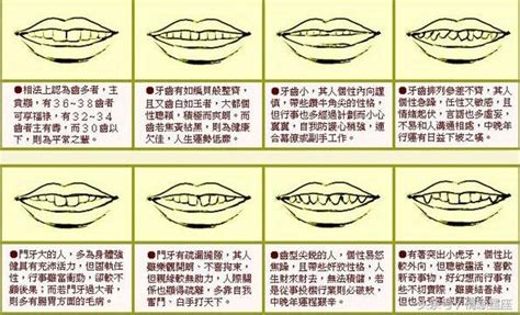 門牙面相|面相大全——牙齒